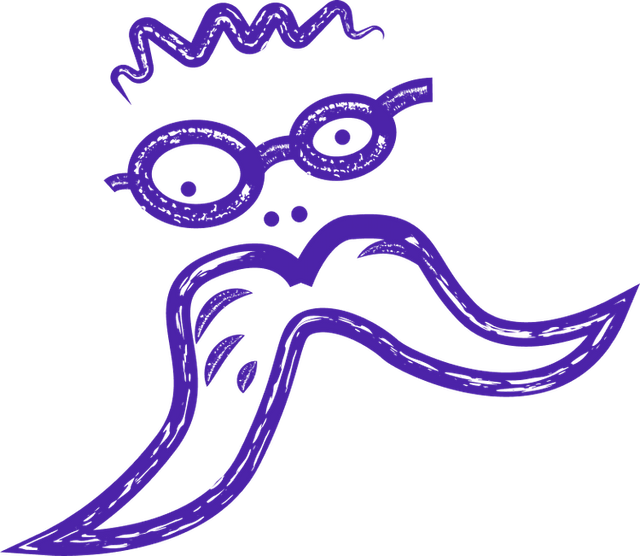 Scheduler Algorithms