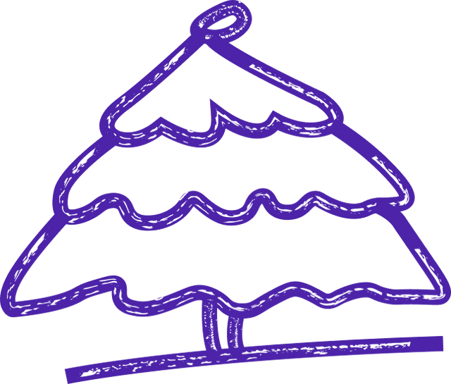 Smoke testing
Don't Get Burned: The Lifesaver That is Smoke Testing